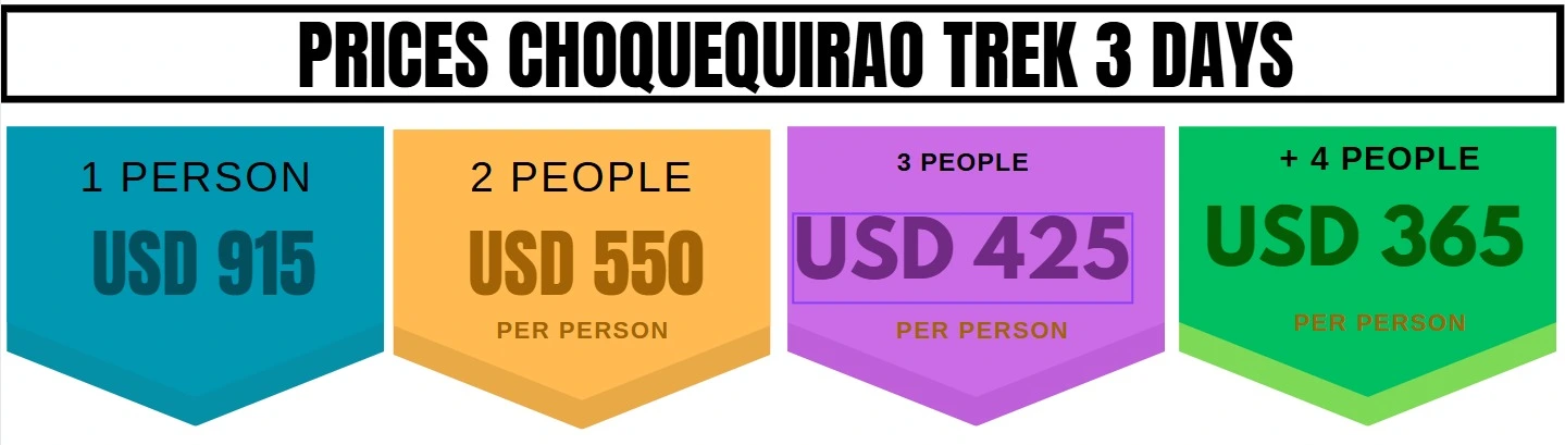 Choquequirao Trek 3 days prices