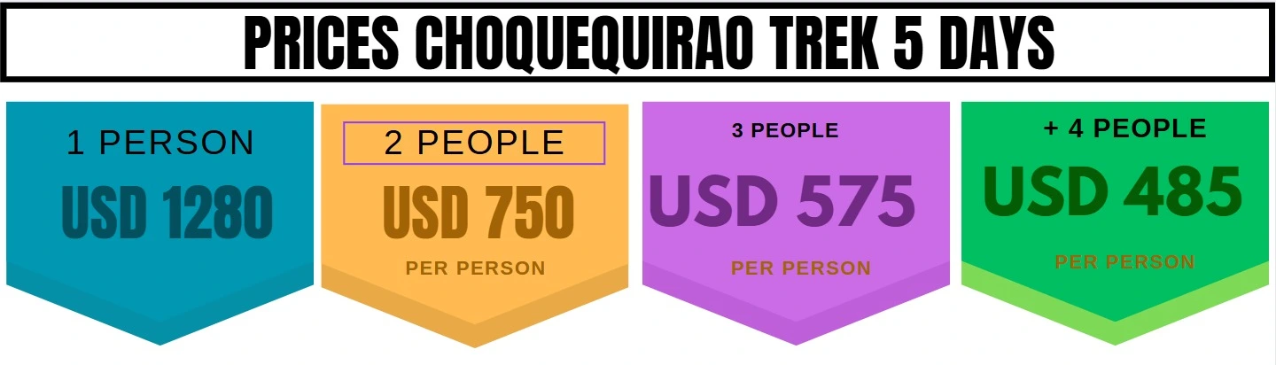 Private Choquequirao Trek 5 Days